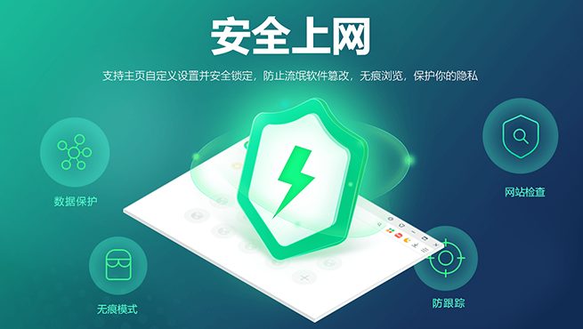 360浏览器功能展示