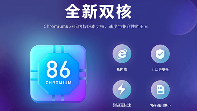 360浏览器界面展示